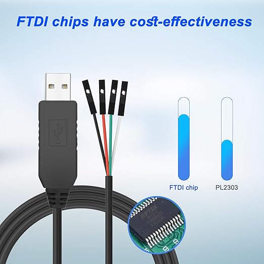 MEIRIYFA USB to TTL 5V 3.3V Serial Download Cable,USB to TTL TX RX VCC GND Pinout Signal 4 Pin Female Socket with Prolific FTDI Chip for Windows 10 8 7 XP Vista Android (3.3FT)
