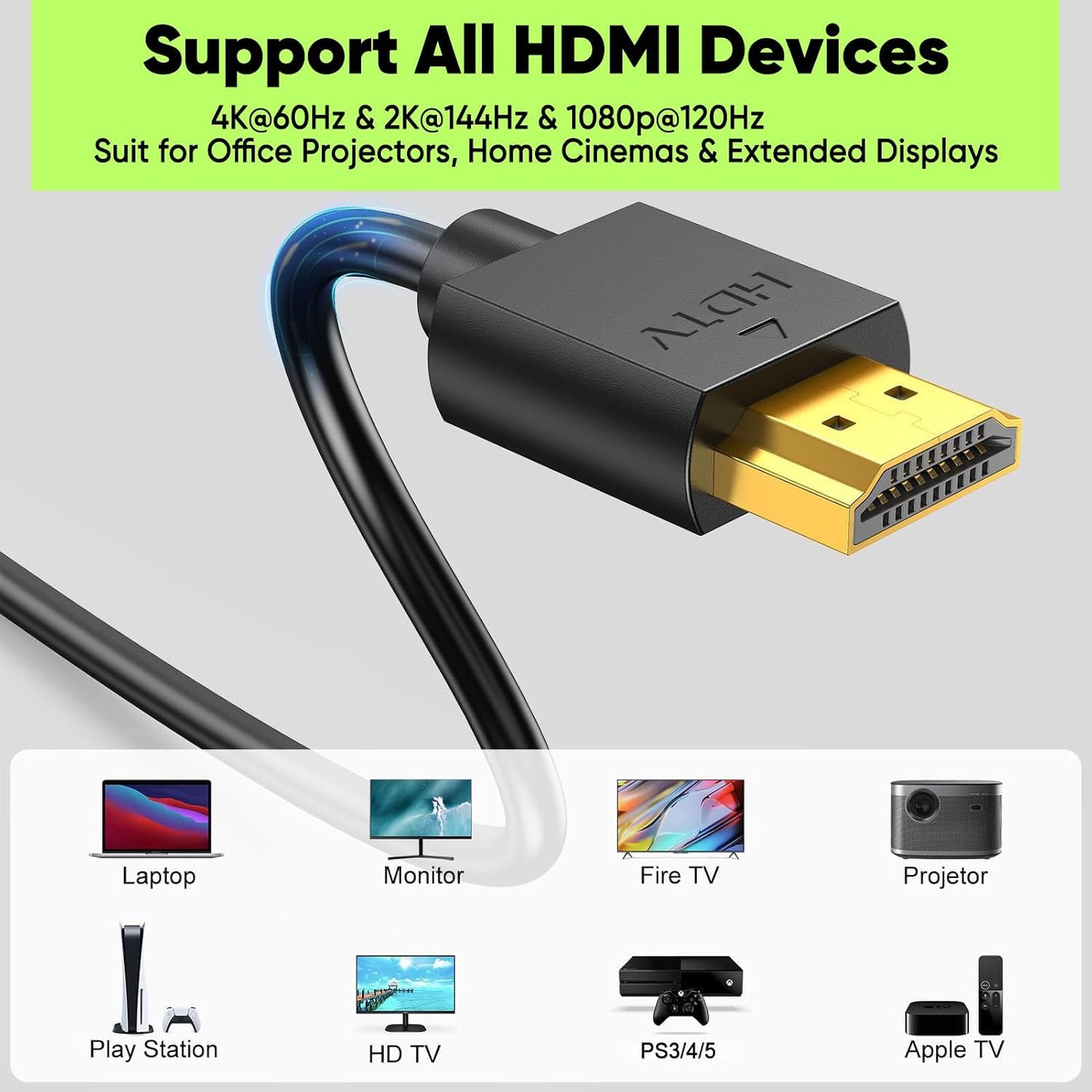 1FT 5-Pack, 4K 1FT Multi-pack,Slim 2.0 1 4K@60Hz,2K@165/144Hz,HDCP 2.2, CL3 Short HDMI Cable HDMI to HDMI Cable HDMI