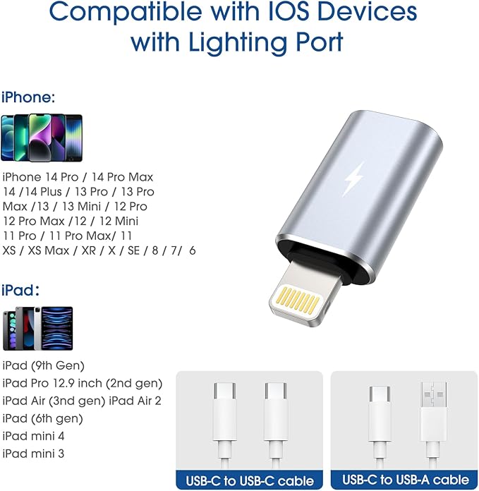 TechMatte Female USB C to Male Lightning Adapter 2 Pack 2.2A Charging Data Transfer, Compatible with iPhone 14, 13, 12, 11 Xs iPad iPod AirPods, Not for Audio Headphones/OTG Firewire Anti-Lost, Grey