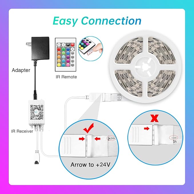 TJOY LED Strip Lights with 44 Key Remote Control 50ft, Multi-Color RGB LED Lights, Color Changing LED Light Strip for Bedroom, LED Strip Lighting for Room Decor Aesthetic, TV, DIY