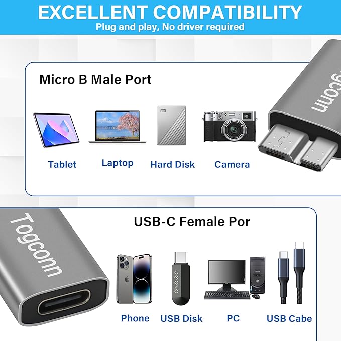Micro B to USB C 3.1 Adapter 2 Pack, USB Type-C (Female) to Micro B (Male) High Speed Hard Drive Converter Connector Compatible with Seagate, WD, Toshiba, Westgate, Samsung Galaxy S5/Note 3, LaCie
