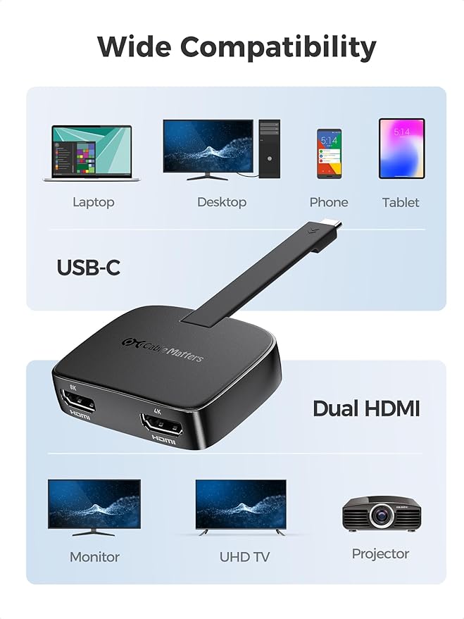 Cable Matters Portable 8K or Dual 4K 60Hz USB C to Dual HDMI Adapter (macOS Supports one Extended Display), Foldable Thunderbolt to 2X HDMI Adapter - Thunderbolt 4 Compatible for XPS, Surface Pro