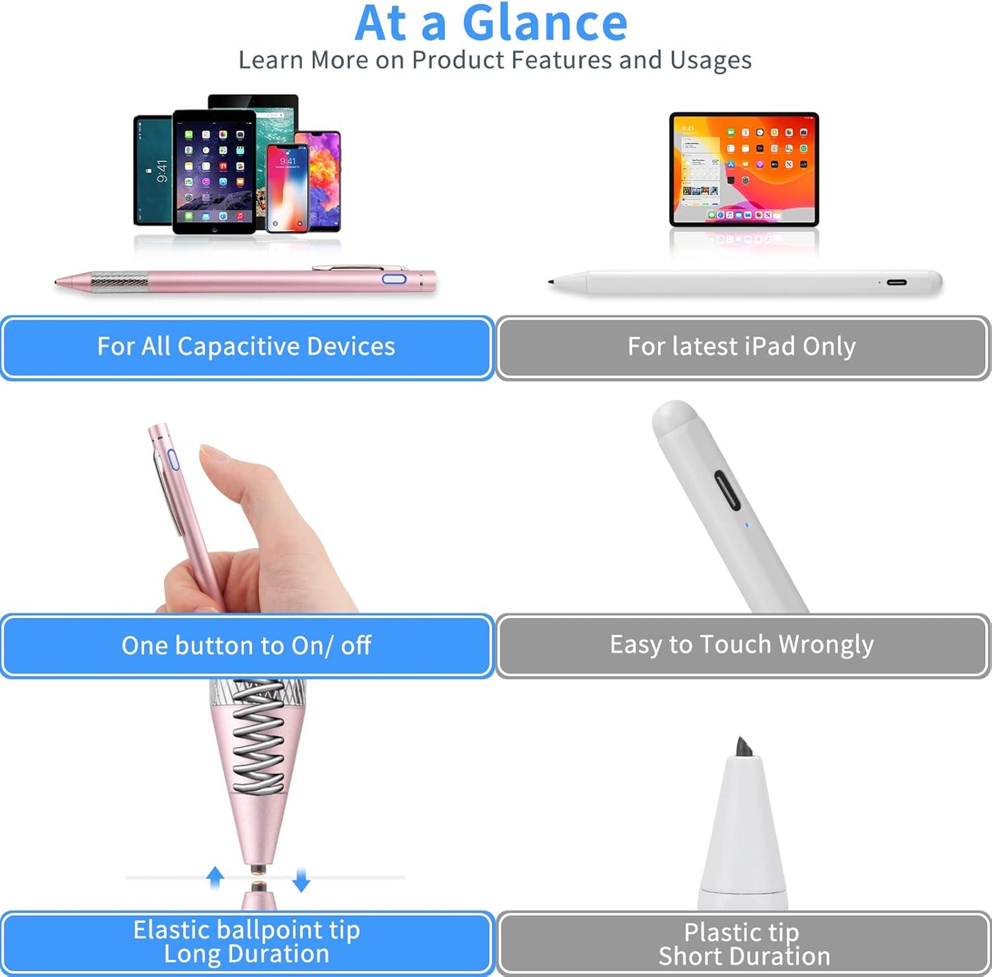 Pencil Stylus for iPhone 15/14/13/12/X Pro Max, Minilabo Touch Screens Active Stylus Digital Pen (Pink)