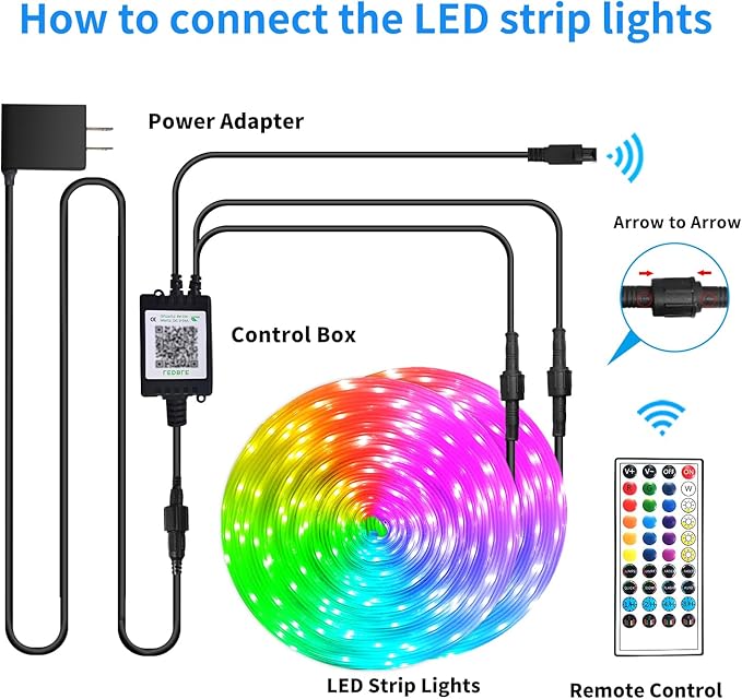 300 ft Outdoor LED Strip Lights Waterproof,IP68 Waterproof LED Light Strips with Remote,App Control Music Sync RGB Outdoor LED Rope Lights,LED Lights for Bedroom,Roof,Deck,(2 Rolls of 150ft)