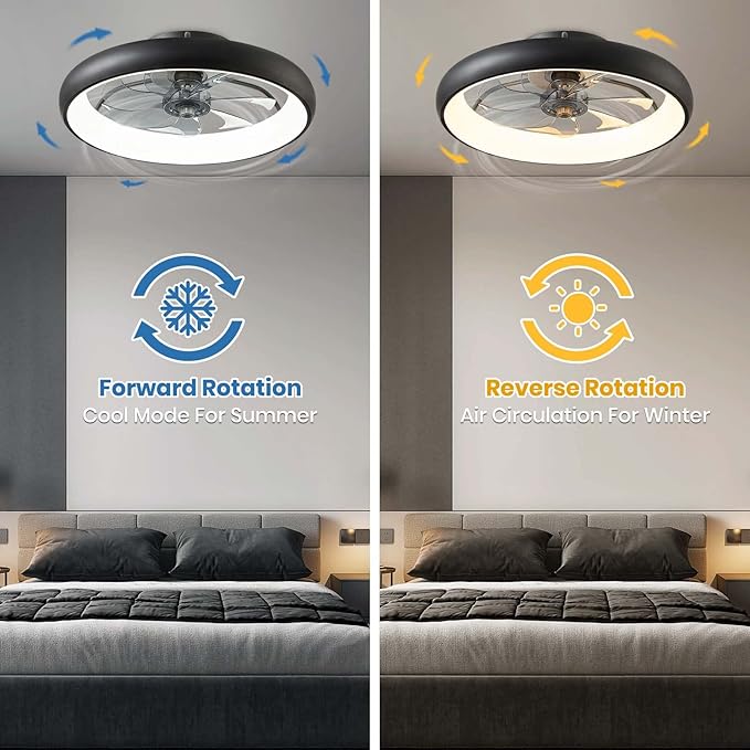Ceiling Fans with Lights 20'' Flush Mount Fan Remote & APP Control Black Low Profile 6 Wind Speeds Smart Dimmable LED for Bedroom Living Room (Y1095-BK-ELE)