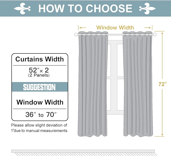 ChrisDowa 100% Blackout Curtains for Bedroom with Black Liner, 2 Thick Layers Total Blackout Thermal Insulated Grommet Window Curtains 2 Panels Set (Black, 52 x 72 Inch)