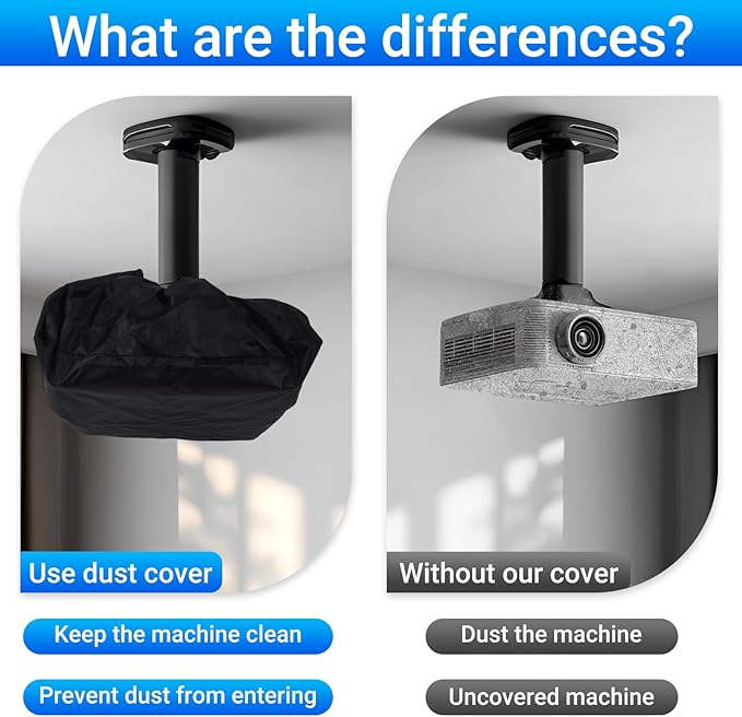 Projector Cover, Mini Projector Cover Is Made Of Uv-Resistant Oxford Cloth, Projector Dust shield Is Suitable For Ceiling Mounted And Outdoor (13.7x13.7x8.6in)