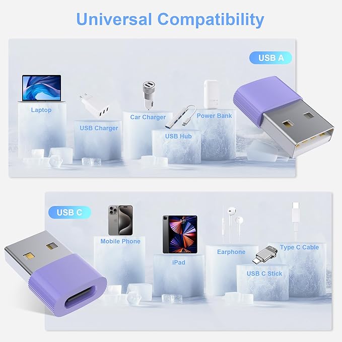 USB to USB C Adapter 3 Pack,Type C Female to USB A Male Cable Converter for MacBook Pro,iMac,PC,Laptop,Computer,Samsung Galaxy Note 20 S20 S21 S22 S23,Google Pixel 5 4 4A 3A 2 XL,OTG,Purple