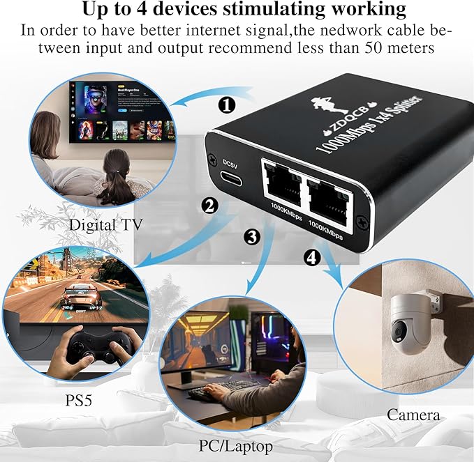 Ethernet Splitter 1 to 4, RJ45 Splitter Adapter, High Speed Internet & Ethernet Switch for Cat5, Cat5e, Cat6, Cat7 Cable (1 to 4, 1000Mbps)