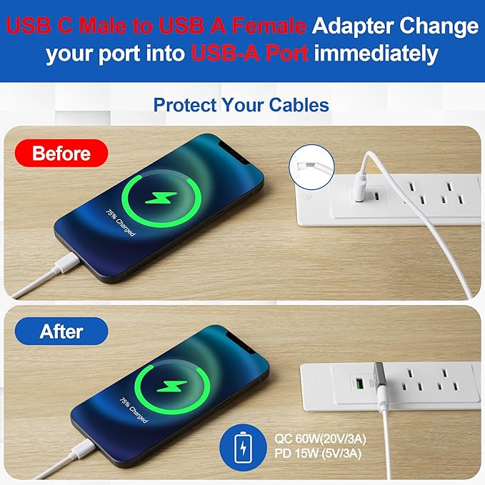 90 Degree USB C to USB Adapter 10Gbps, 4-Pack Right Angle Type-C (Male) to USB-A (Female) Converter Support Charge & Data Transfer Compatible with iPhone 16 15 Series, Computers, Tablet, Laptop