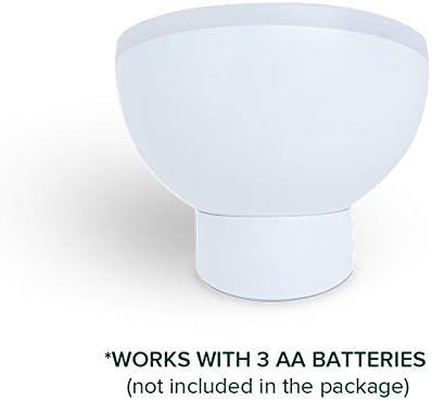 Mi Motion-Activated Night Light 2