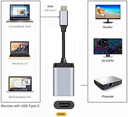 cablecc USB-C Type C to HDMI Cable HDTV Adapter 4K 60hz 1080p for Tablet & Phone & Laptop