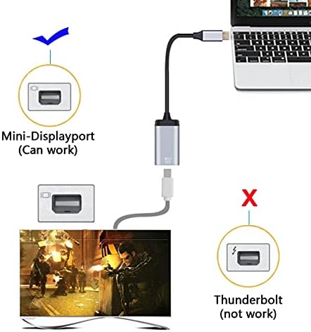 cablecc USB-C Type C to Mini DP Displayport Cable Adapter 4K 2K 60hz for Tablet & Phone & Laptop