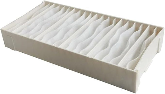 Replacement for PT-SDZ981C PT-SDZ985C PT-SDS955C PT-SDW935C Projector Air Filter ET-EMF320C