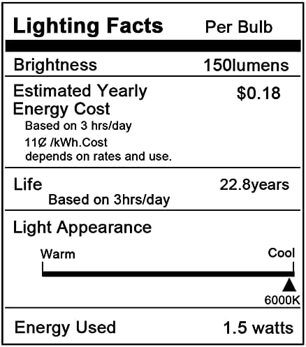 G40 1.5w Dim Led Bulb Equivalent 15 Watt Light Bulbs, Standard E26 Base Frosted Glass Soft Bright White 6000k for Home Decorative, Fridge Freezer Lamp, CRI 90+, 150lm, Pack of 2
