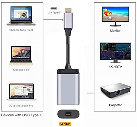 cablecc USB-C Type C to Mini DP Displayport Cable Adapter 4K 2K 60hz for Tablet & Phone & Laptop