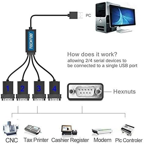 4 Port Professional FTDI CHIP USB to RS232 Serial Cable DB9 Serial Adapter Converter 9-Pin Male to Male with Hexnuts (W/Hexnuts, 4 RS232 Port)