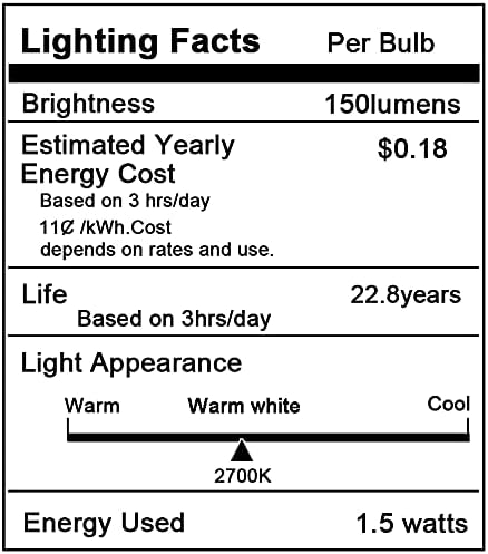 G40 1.5w Low Wattage Led Bulb Equivalent 15 Watt Standard E26 Base G14 Small Low Power Light Bulb, Frosted, Warm White 2700k, CRI 90+, 150lm, Pack of 2