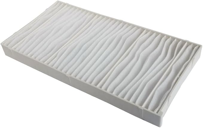Replacement for PT-SDZ18KC PT-SDZ18K2C PT-SDZ21KC PT-SDZ21K2C PT-SDS20KC PT-SDS20K2C PT-SDW17KC PT-SDW17K2C Projector Air Filter ET-EMF510C
