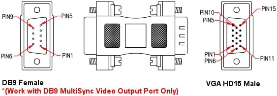 KENTEK DB9 9 Pin to HD15 VGA 15 Pin Video Adapter Changer Coupler for Multi-Sync Molded RS-232