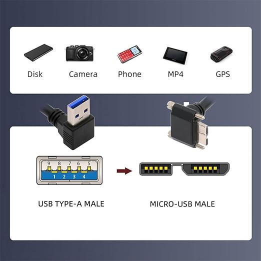 NFHK Down Angled 90 Degree USB 3.0 A Male to Micro-B 3.0 Plug Down Angled Locking Screw Panel Cable 25cm