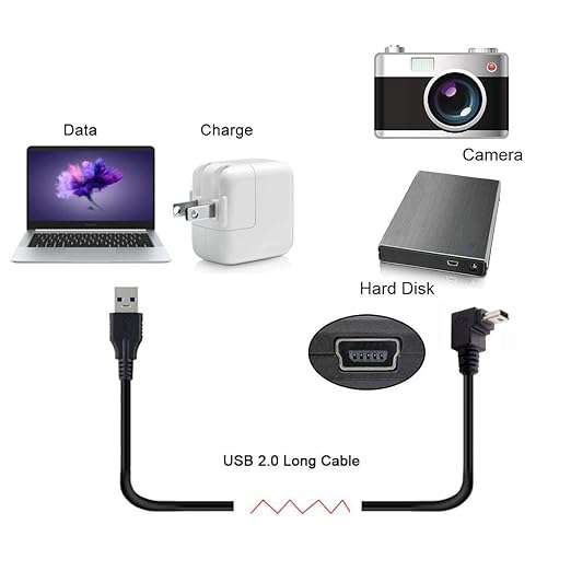 NFHK Mini USB B Type 5pin Male UP Angled 90 Degree to USB 2.0 Male Data Cable 5 Meters with EMI Ferrite Core 50cm