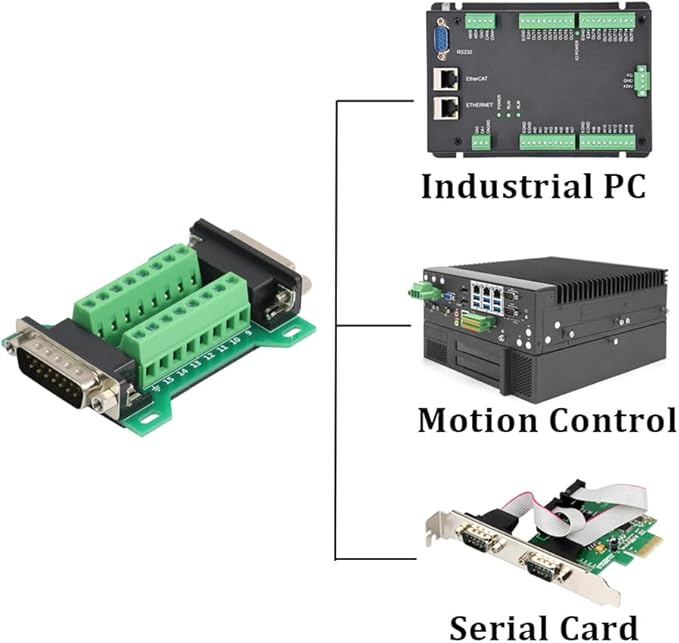 2PCS DB15 Male Female Connector in One Breakout Board, RS232 D-SUB Serial to 15-pin Port Adapter Module