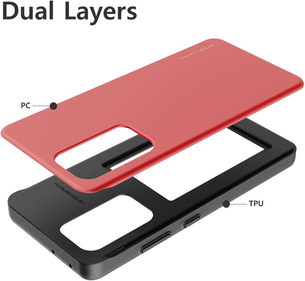 GOOSPERY Sky Slide for Galaxy S21 Ultra Case 6.8" (2021), Card Holder Case, Dual Layer Protective Bumper with Wallet
