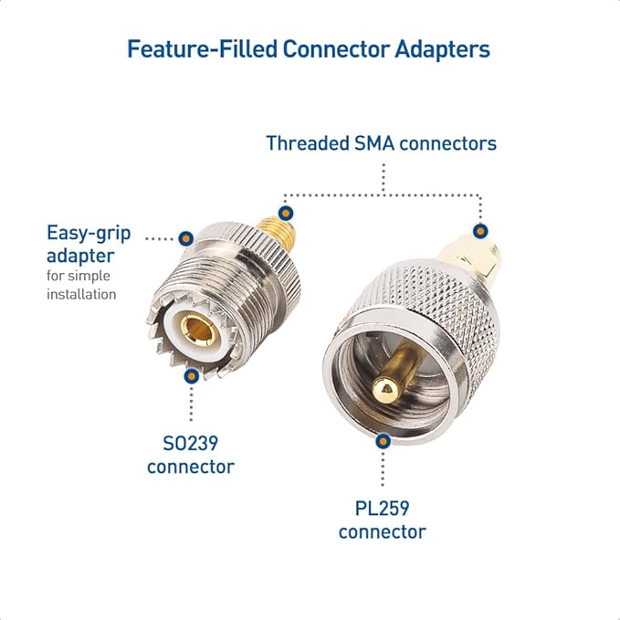 Cable Matters 4-Pack SMA to UHF Adapter Kit, SMA to UHF Gender Changer and Connector Adapter Kit