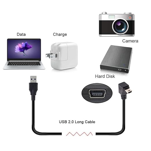 NFHK Mini USB B Type 5pin Male Down Angled 90 Degree to USB 2.0 Male Data Cable 5 Meters with EMI Ferrite Core 50cm