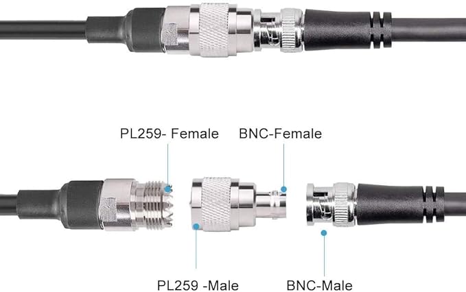 DHT Electronics 2pcs coaxial Coax Adapter BNC Female to UHF Male PL-259 PL259