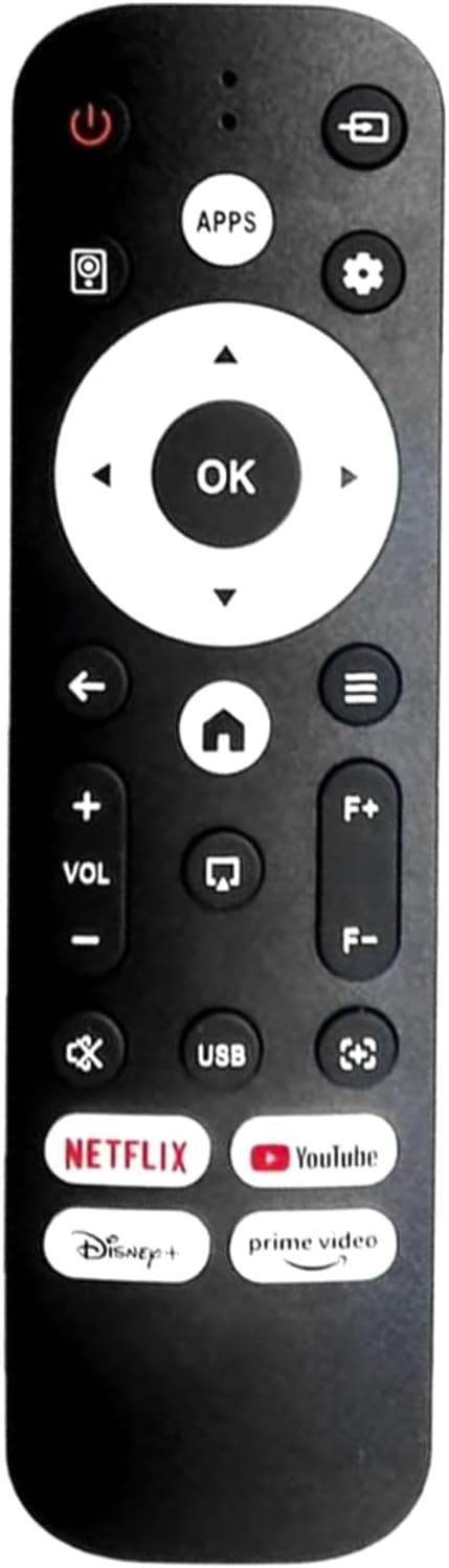 Replacement Projector Remote Compatible with VOPLLS Q5, for Magcubic HY450NTV, for Futuzen P30 NF-US P30 Pro Mini Movie Projectors (Q5 Remote)