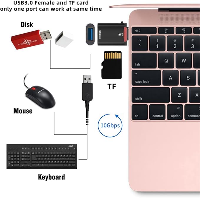 xiwai 10Gbps Type-C USB-C to USB 3.0 Female OTG & Micro-SD TF Card Reader Adapter for Phone Laptop Tablet