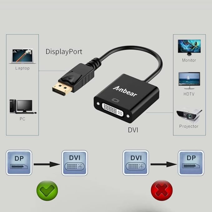 DisplayPort to DVI Adapter, Display Port to DVI-D Adapter (Male to Female) Compatible with Computer,Desktop,Laptop,PC