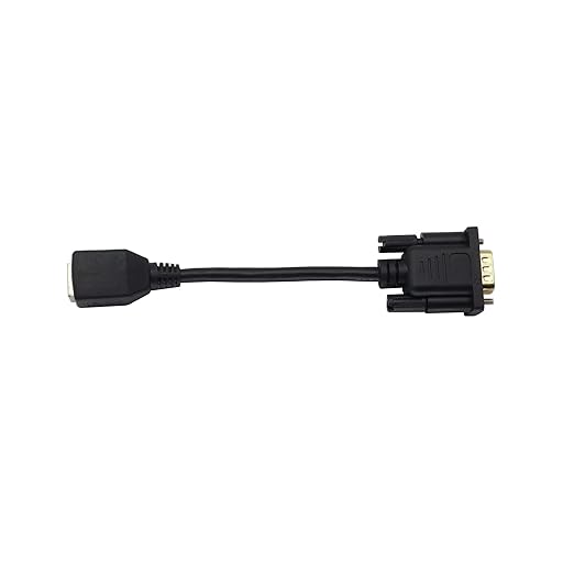 VGA Extender Network Adapter VGA to RJ45 Cable,VGA 15-Pin Port Male to RJ45 Female Cat5/6 Ethernet LAN Console for Multimedia Video and Extend Distance of VGA Devices (15Cm/6Inch,2PACK)