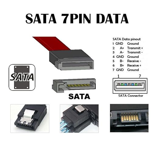 chenyang SATA to eSATA & eSATA to SATA Converter Extender Adapter for SSD Disk 2Pcs/Set