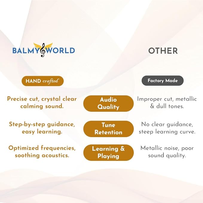 The Balmy Drum - 8 Note 6 Inch Steel Tongue Drum, Steel Drum Instrument, Drums For Children and Adults, Balmy Drum Set for Kids with Music Book, Handpan, Mallet and Carry Bag (Gold)
