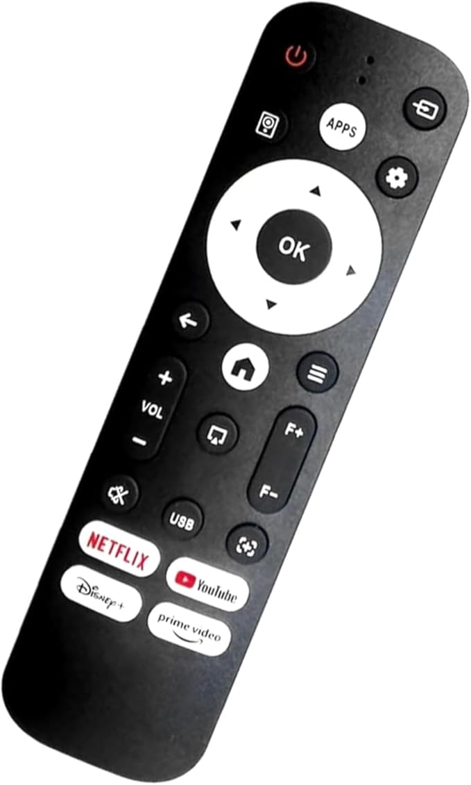 Replacement Projector Remote Compatible with VOPLLS Q5, for Magcubic HY450NTV, for Futuzen P30 NF-US P30 Pro Mini Movie Projectors (Q5 Remote)