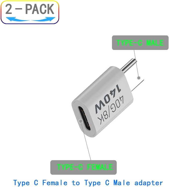 USB C Female to Male Adapter, USB Type C Coupler Extender Support 140W, 40Gbps, 8K@60Hz for Laptop, Phones and More Type C Devices (White),2 Pack
