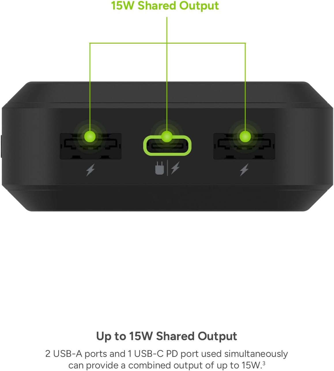 mophie powerstation prime20 - Ultra-Compact Portable Power Bank with 20,000mAh Internal Battery, 18W USB-C PD Fast