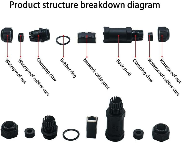 Starlink Ethernet Adapter Kit: IP68 Waterproof RJ45 Coupler for Starlink Cable/Cat7/Cat6/Cat5E/Cat5 Network LAN Cable Extender - Suitable for Repair and Extend Network Cables (Lightning protection)