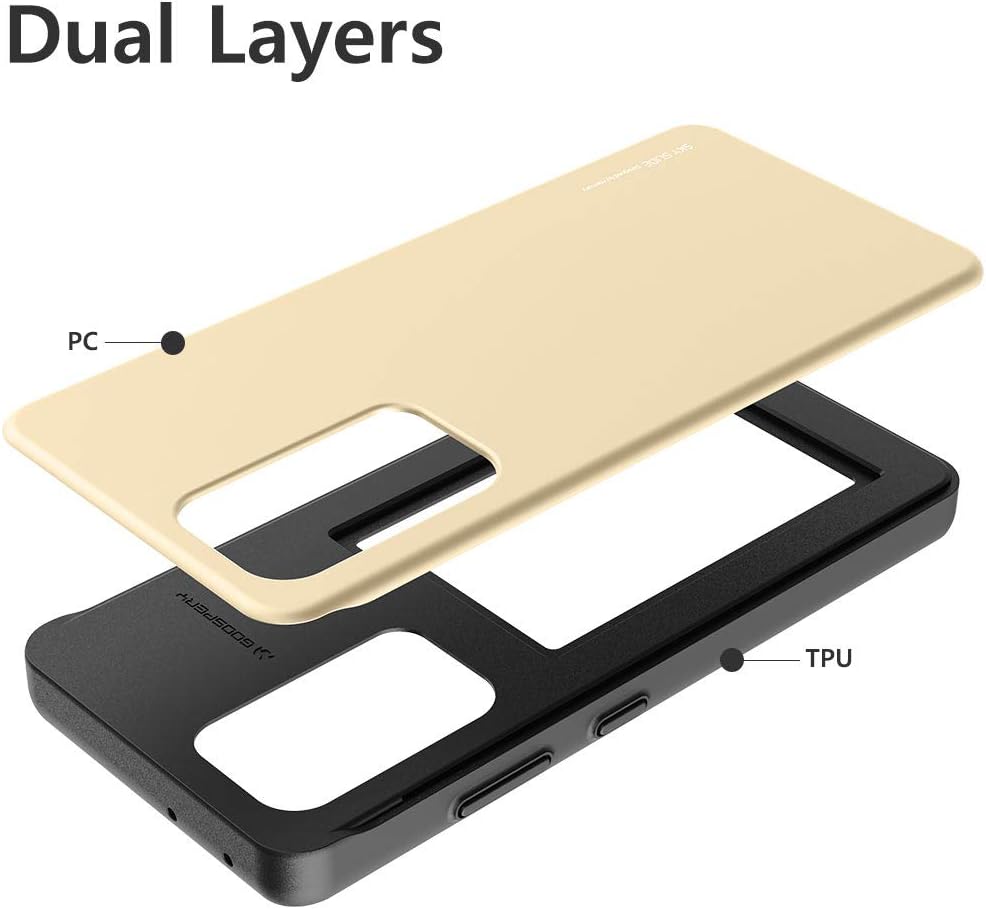 GOOSPERY Sky Slide Case for Galaxy S21 Ultra 6.8" (2021), Card Holder, Dual Layer Protective Bumper with Wallet Function