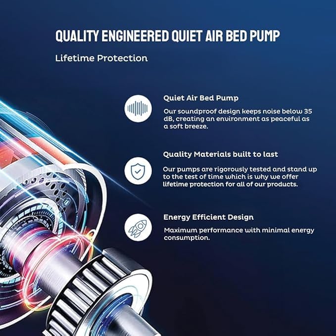 Replacement Wired Air Bed Pump Compatible with Select Comfort or Sleep Number Mattresses.