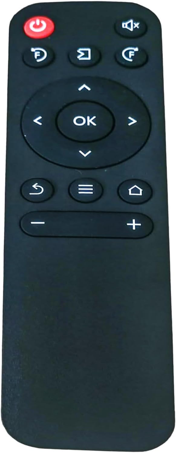 P61 Replacement mini Projector Remote Compatible with Wimius P61 Mini Projector Remote Control (P61 Remote Control)