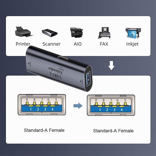 cablecc Active Repeater USB 3.0 Adapter Type-A Female to Type-A Female Extender with Chipset for Camera Printer Computer
