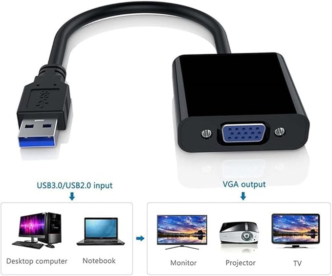 USB to VGA Adapter for Monitor, VGA to USB 3.0/2.0 Converter 1080P Multi-Display Video Cable for Laptop Desktop PC to Monitors, Projector, TV. (Not for Chromebook)