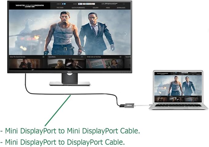 USB-C (Thunderbolt 3) to Mini DisplayPort Adapter, USB Type C to Mini Display Port 4K Cable Adapter for MacBook Pro, iMac, LED Cinema Display and More