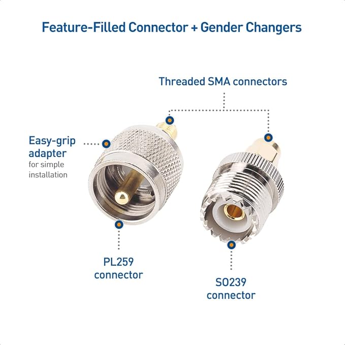 Cable Matters 4-Pack SMA to UHF Adapter Kit, SMA to UHF Gender Changer and Connector Adapter Kit