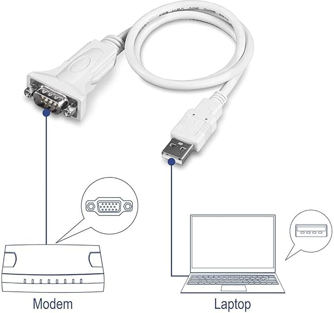 TRENDnet USB to Serial 9-Pin Converter Cable, TU-S9, USB to RS232 Serial Adapter, Supports Windows & Mac, 64cm (25 in.) Cable Length, NDAA Compliant, Plug & Play, White (Pack of 60)