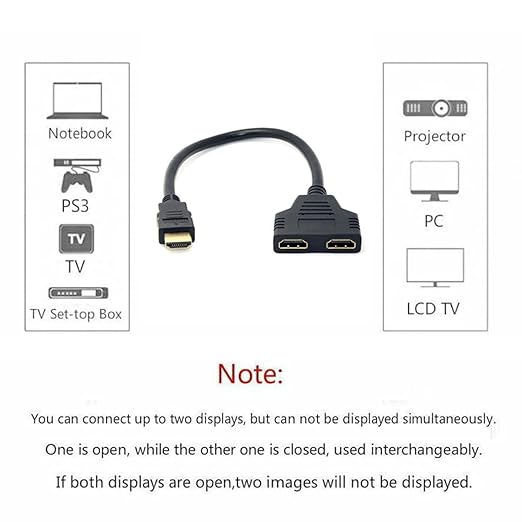 chenyang HDMI 1 to 2 Splitter Switch Extension Cable Adapter with Micro & Mini HDMI Connector
